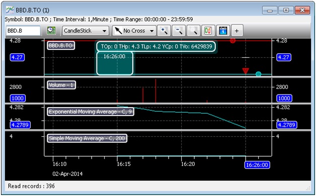 chart_window_1.3.jpg